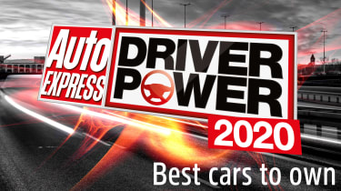最适合拥有的汽车：驾驶员电源2020结果