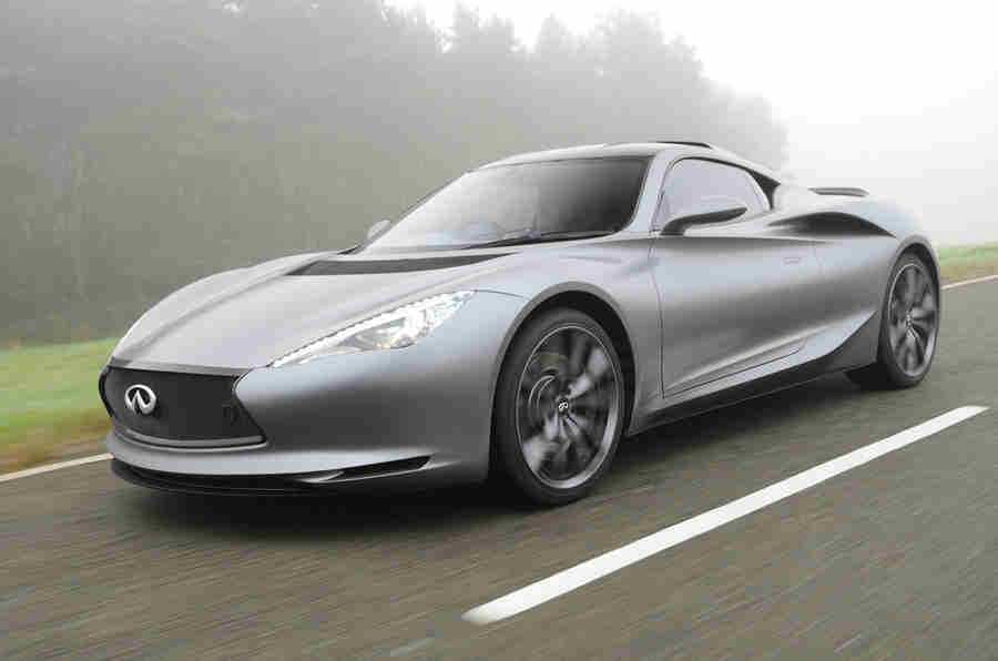 Infiniti Supercar在五年内到期