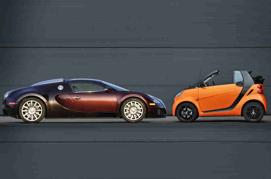 Smart Fortwo和Bugatti Veyron头上列表顶级损失汽车