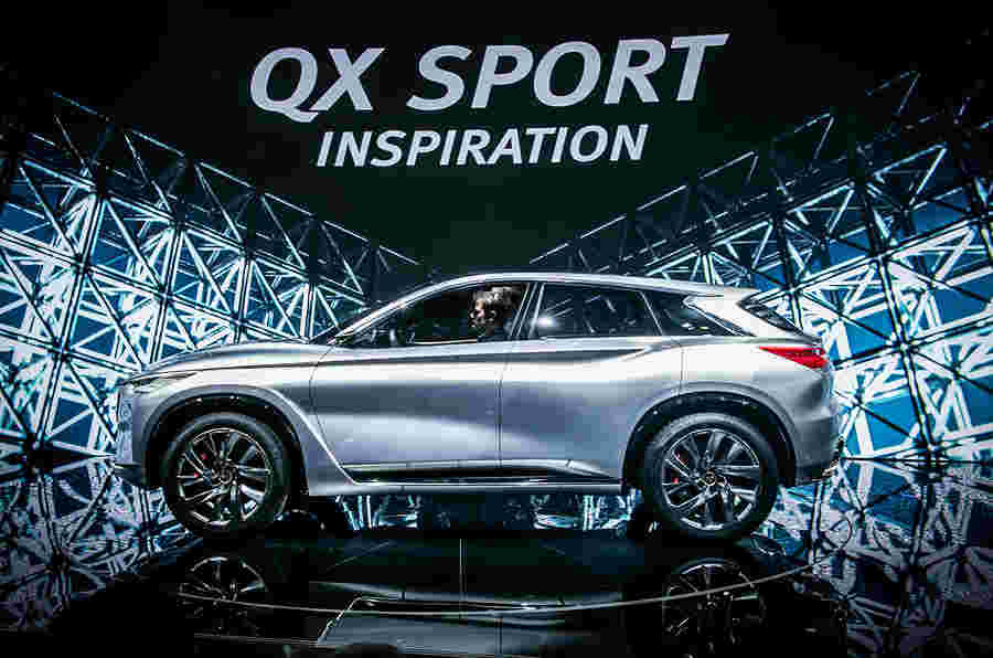 Infiniti QX Sport Inspiration概念预览下一代SUV范围