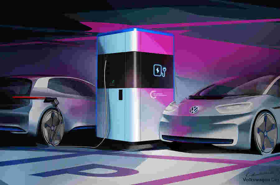 Volkswagen预览超快速便携式充电站