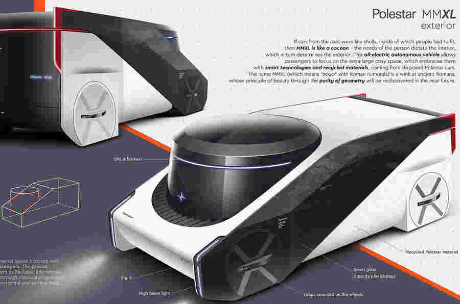Polestar Design竞赛赢家是“未来移动性的愿景”